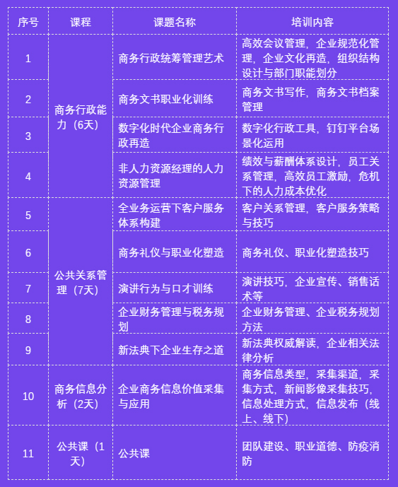1600139729903973.jpg 课程.jpg